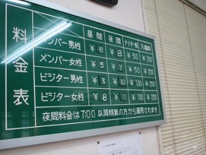 つくばゴルフスクール筑西の本拠地、下館スポーツヴィラの通常料金